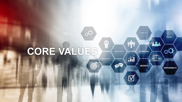 Koncepcja podstawowych wartości na wirtualnym ekranie Rozwiązania biznesowe i finansowe