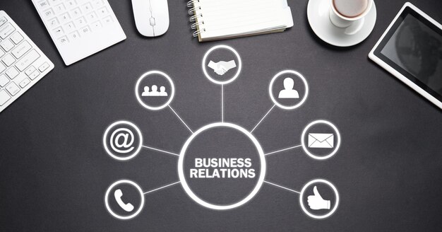 Koncepcja relacji biznesowych z obiektami biznesowymi