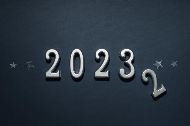Koncepcja Zmiany Roku 2022 I 2023