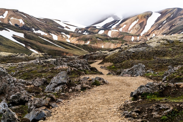 Krajobraz Landmannalaugar Islandia Highland