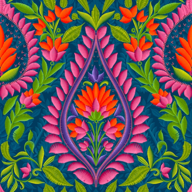 Kwiaty