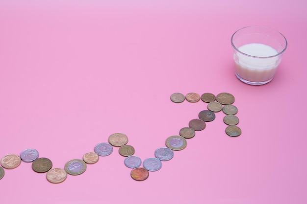 Mała szklanka mleka z wykresem wzrostu cen zapisanym monetami