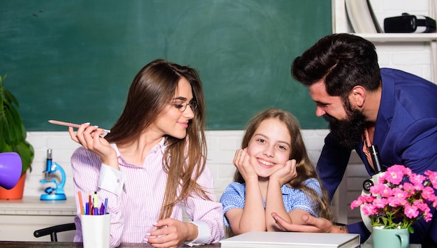 Mama i tata Nauczyciele pomagają dziecku w nauce Mądra rodzina Córka nauczyciela Sprzyjające warunki do nauki Dobre środowisko nauki Uczący się muszą czuć się wspierani mile widziani i szanowani