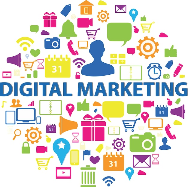 Marketing Digital Marketing Marketing Digital Marketing Strategia marketingowa Reklamy Poszukiwanie marketingowe Biznesu Engi