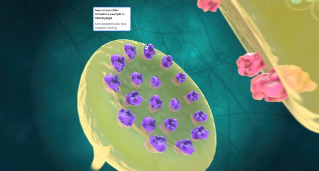 Mechanizm komórkowy fibromialgii