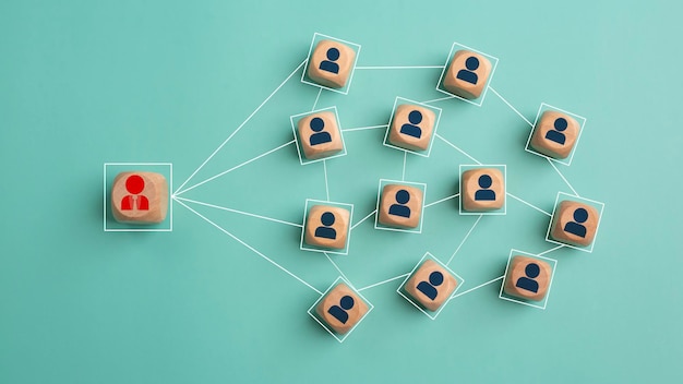 Menedżer i ikona personelu drukują ekran na drewnianym bloku sześciennym z siecią łączy połączeń dla struktury organizacyjnej w sieci społecznej firmy i koncepcji pracy zespołowej