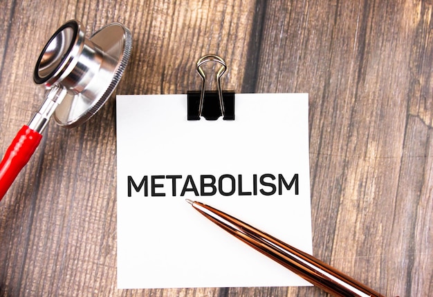 METABOLIZM tekst Metabolizm koncepcja medyczna
