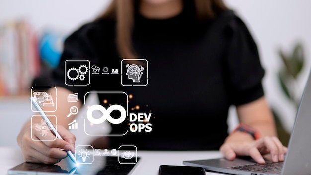 Metodologia DevOps Rozwój Operacji koncepcja technologii programowania zwinnego
