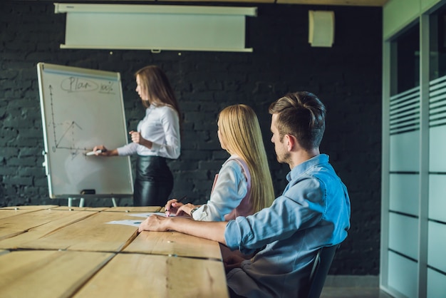 Zdjęcie młodzi, atrakcyjni profesjonaliści odbywający szkolenie biznesowe w biurze