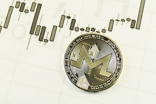 Monero to nowoczesny sposób wymiany i ta kryptowaluta