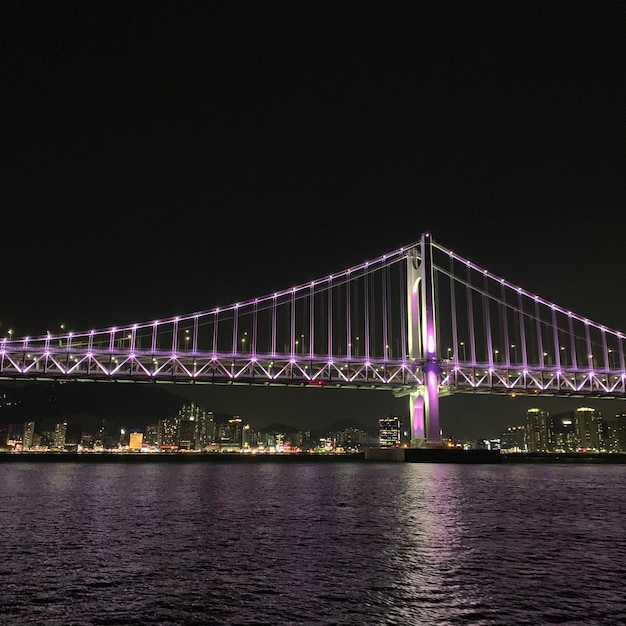 most kablowy w Busan