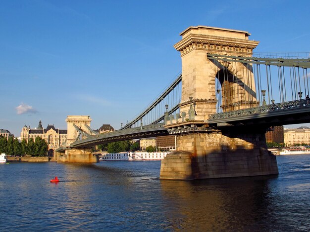 Most Łańcuchowy w Budapeszcie, Węgry