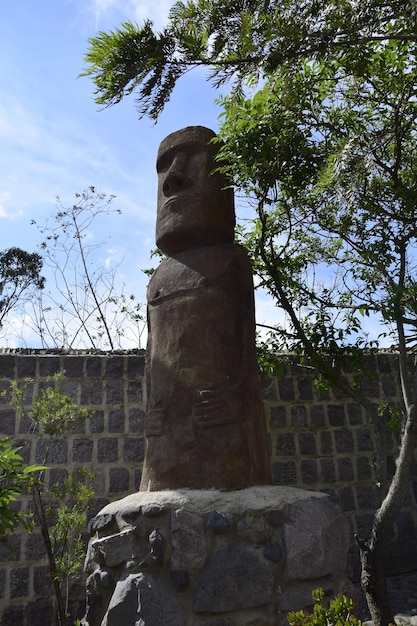 Museo Inti Nan Mitad del Mundo Ekwador Linia Ecuator