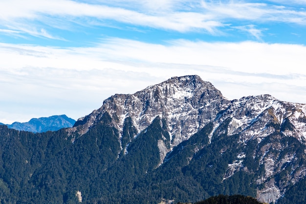 Natura, Góry I Lasy W Hehuanshan Na Tajwanie