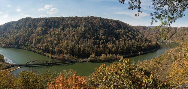 New River z Hawks Nest Overlook