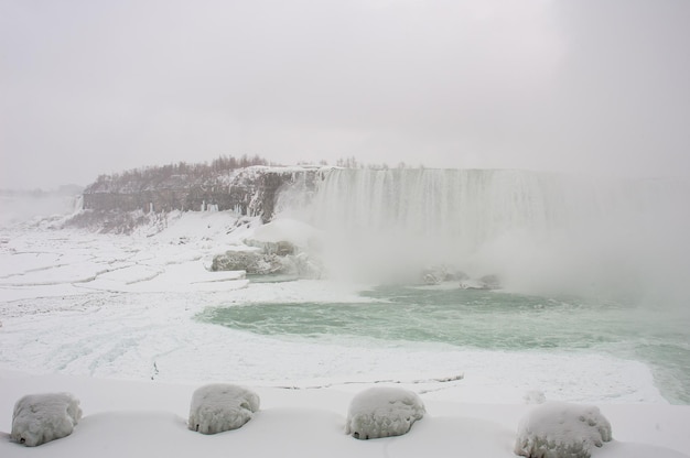 Niagara Falls