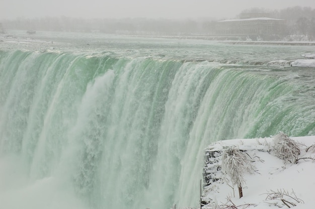 Niagara Falls