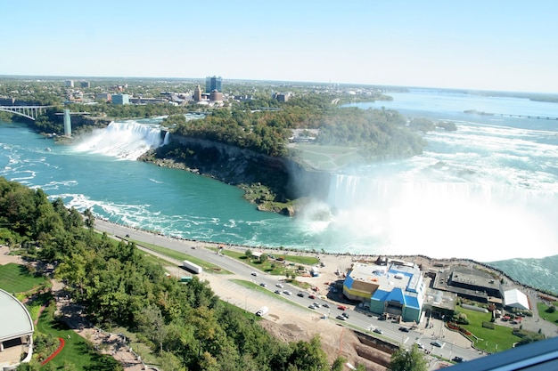 Niagara Falls