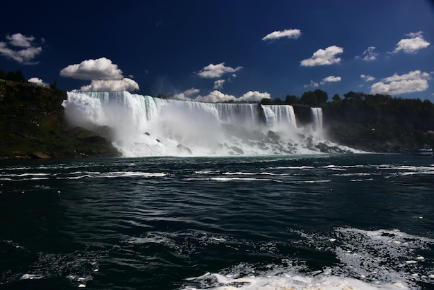 Niagara Iguacu