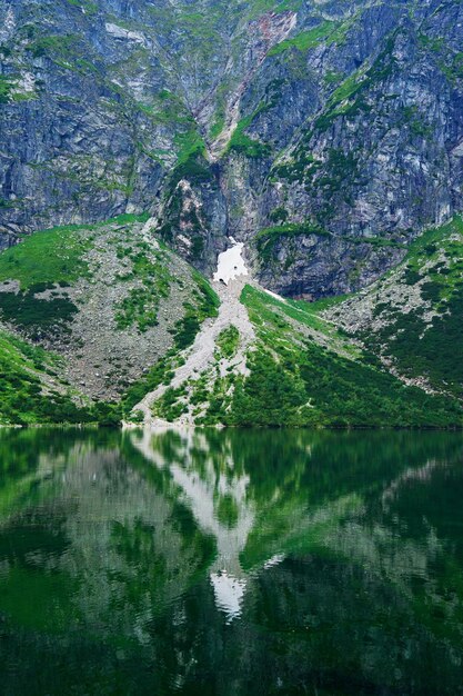 Niesamowity widok na pasmo górskie w pobliżu pięknego jeziora w letni dzień Tatrzański Park Narodowy w Polsce Panoramiczny widok na Morskie Oko lub jezioro Sea Eye w dolinie Pięciu Jezior