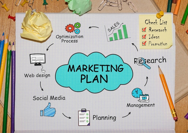 Zdjęcie notatnik z narzędziami i notatkami o planie marketingowym, koncepcja