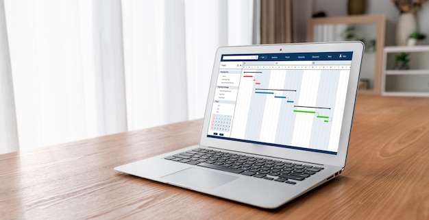 Oprogramowanie do planowania projektów do nowoczesnego zarządzania projektami biznesowymi