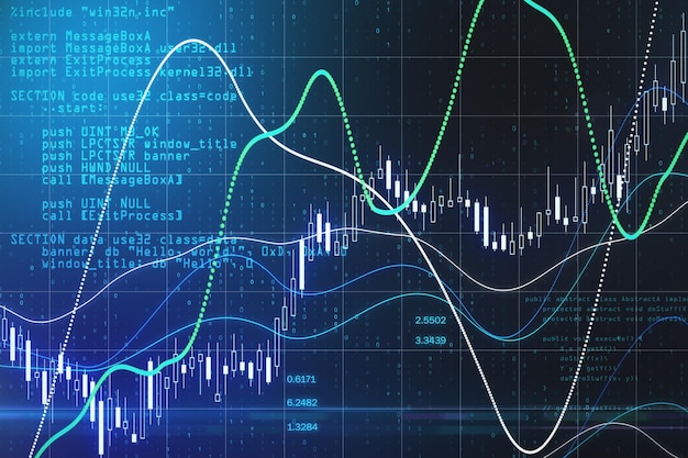 Oprogramowanie robota giełdowego z cyfrowym diagramem wykresów i świecznikiem na abstrakcyjnym tle technologii
