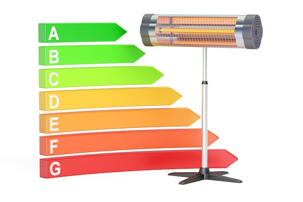 Zdjęcie oszczędzanie zużycia energii za pomocą grzejnika podczerwonego koncepcja renderingu 3d