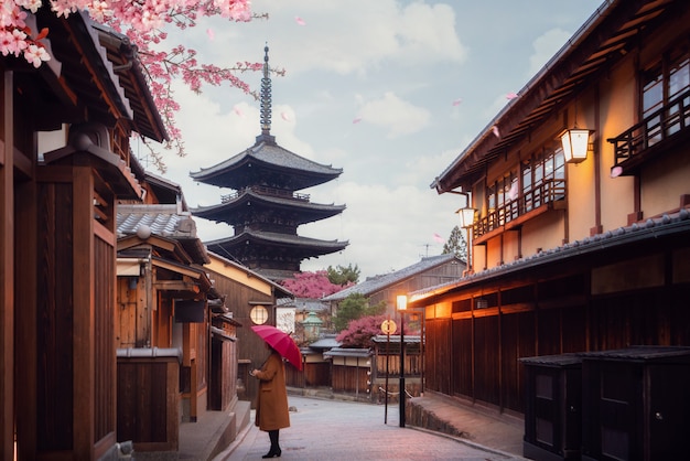 Pagoda Yasaka