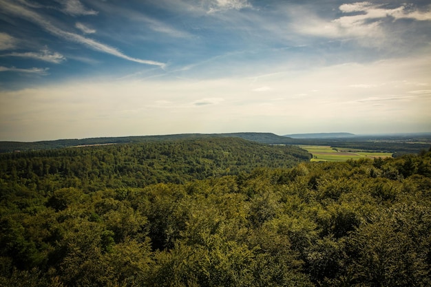 panorama krajobrazu