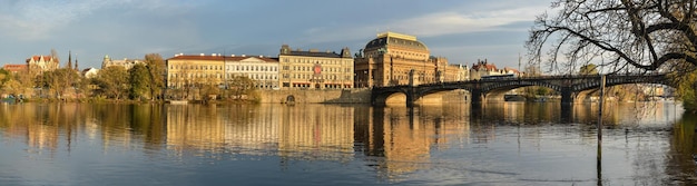 Panorama Wałów Wełtawskich