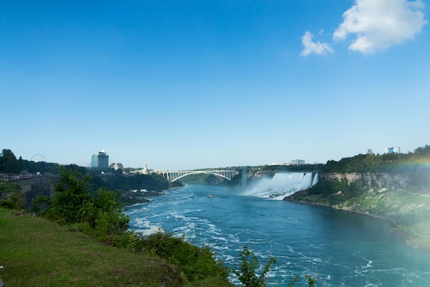 Panorama wodospadu Niagara z łodzią płynącą po rzece