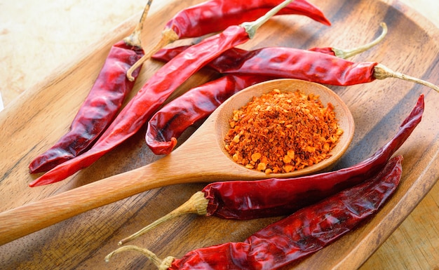 Papryka Cayenne w łyżce