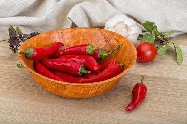 papryka chili