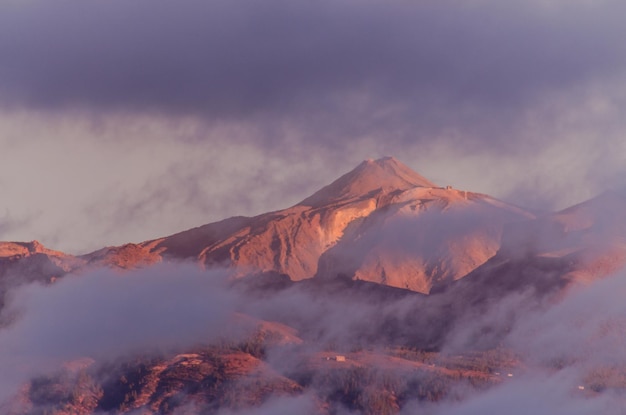 Park Narodowy El Teide