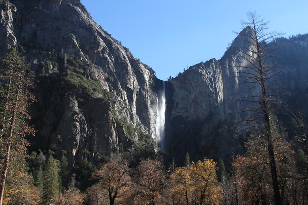 Park Narodowy Yosemite jesienią