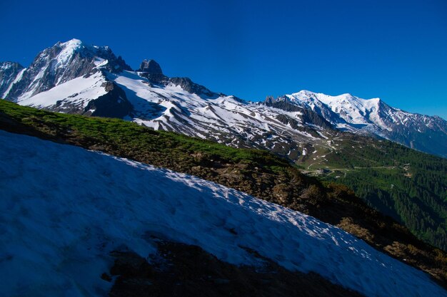 Pecleretargetierechamonixhaute savoiefrance