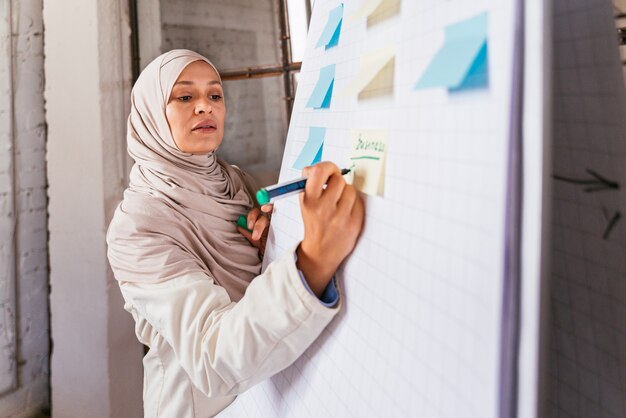 Piękna bizneswoman ze Środkowego Wschodu w hidżabie, pracująca w swoim biurze
