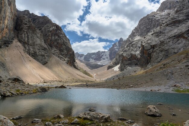Piękne jezioro w górach Tadżykistanu.