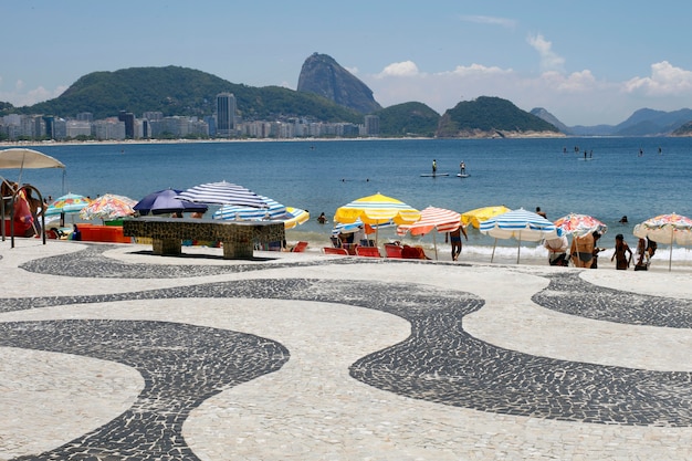 Plaża Copacabana