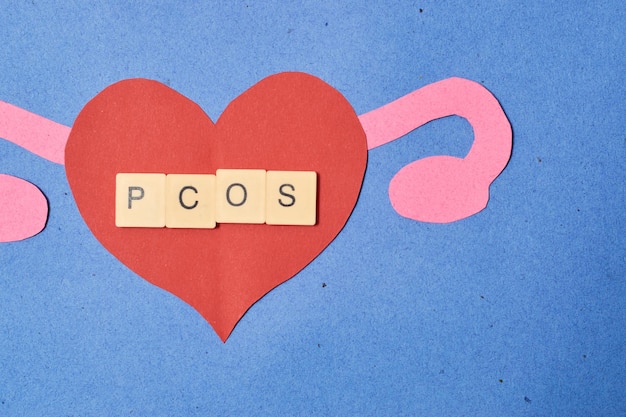Pojęcie zespół policystycznych jajników PCOS Układ rozrodczy kobiety