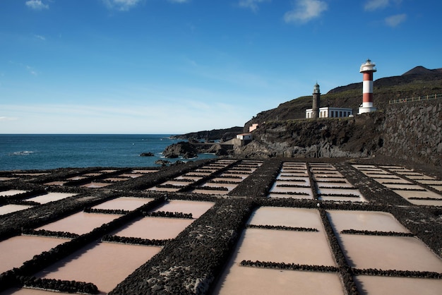 Zdjęcie pole rolnicze i latarnie morskie w la palma na tle nieba