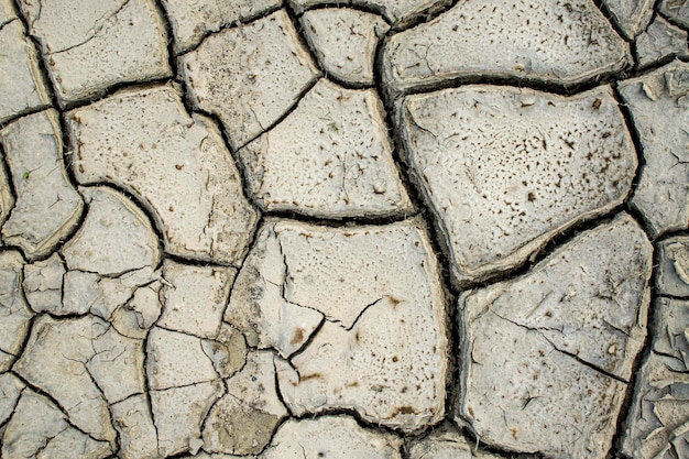 popękana sucha brązowa ziemia sucha powierzchnia ziemi abstrakcyjna tekstura tło Odwodniona ziemia susza