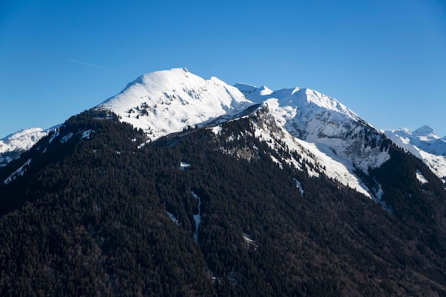 Portes Du Soleil