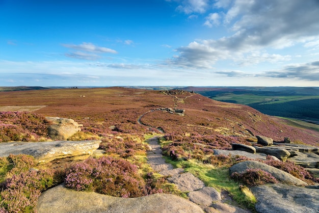 Późne lato na Derwent Edge