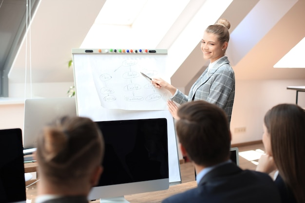 Zdjęcie prezentacja konferencji biznesowej z biurem flipchart szkolenia zespołowego.