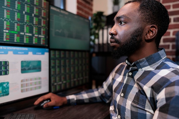 Profesjonalny broker firmy Day Trading przy biurku z wielomonitorową stacją roboczą przewidującą następną krachę rynkową. Konsultant ds. sprzedaży analizujący dane dotyczące indeksów giełdowych w czasie rzeczywistym w celu uzyskania wolnych od ryzyka zysków