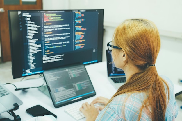 Programista to kodowanie i programowanie oprogramowania.