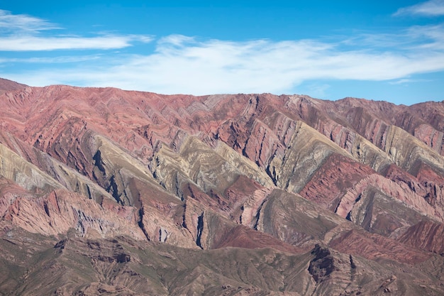 Quebrada de Humahuaca Północna Argentyna