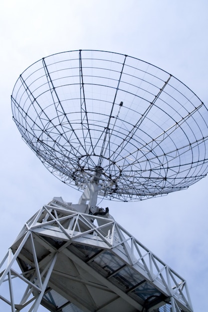 Radar Komunikacji